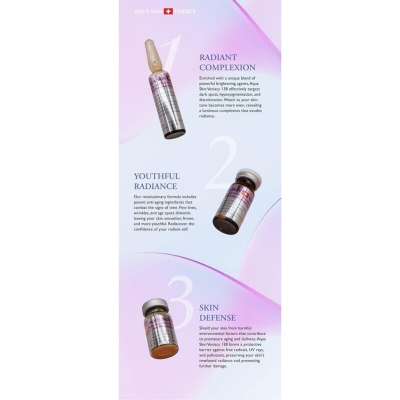 Aqua Skin Veniscy 138 (New product)